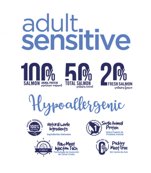 Fresh mediterranean blend adult sensitive